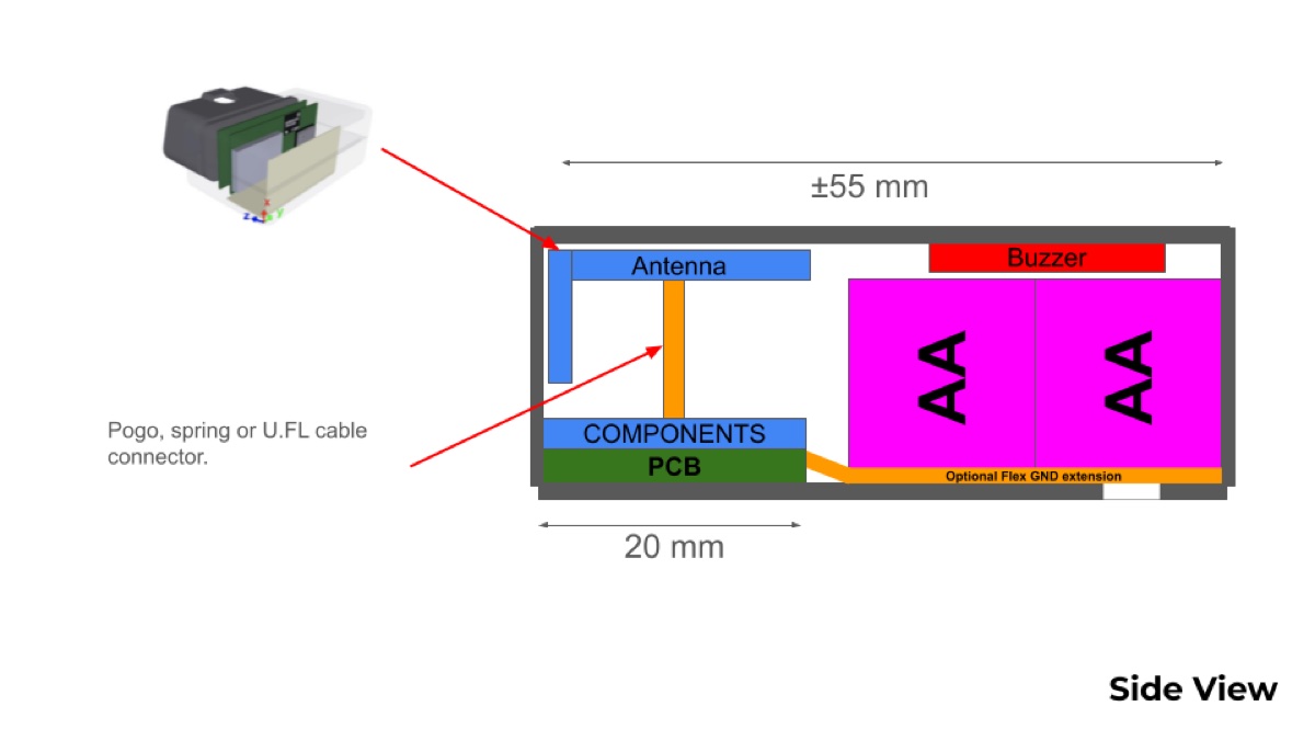 PCB-layout van de dual-band LTE-M- en NB-IoT-antenne ontworpen met AI-tooling
